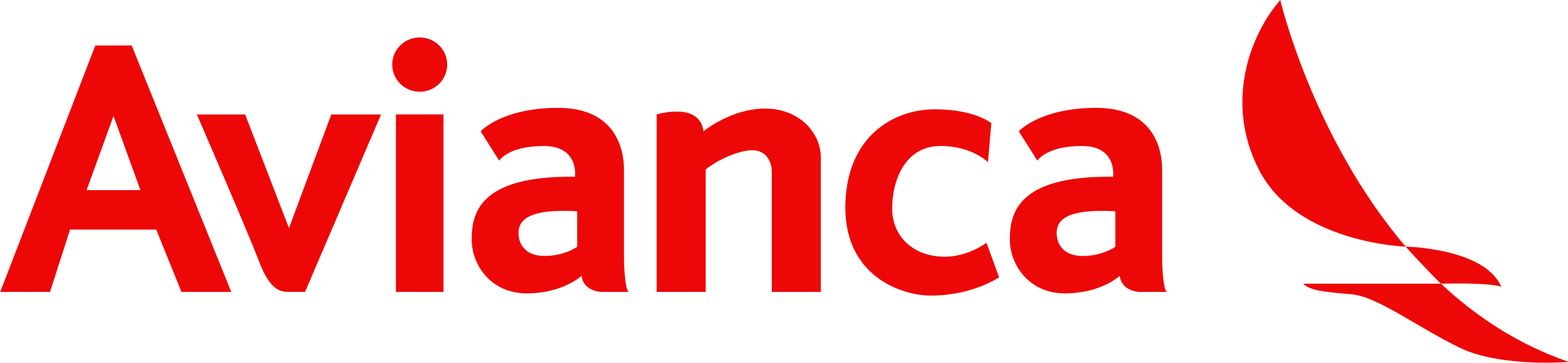 Logo Avianca